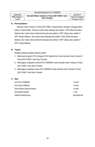 19
Kendali Berbasis PLC OMRON
Jobsheet
Kendali Motor Induksi 3 Fasa 220 V/380 V dari
Dua Tempat
Job Ke-7
SMK Negeri 1
Tuban
Teknik Instalasi
Tenaga Listrik
A. Permasalahan
Sebuah motor Induksi 3 Fasa 220 V/380 V dioperasikan dengan menggunakan
sistem empat saklar. Dimana motor akan bekerja jika saklar 1 ON (Start) tersebut
ditekan dan motor akan berhenti berputar jika saklar 3 OFF (Stop) atau saklar 4
OFF (Stop) ditekan, dan motor akan bekerja jika saklar 2 ON (Start) tersebut
ditekan dan motor akan berhenti berputar jika saklar 3 OFF (Stop) atau saklar 4
OFF (Stop) ditekan.
B. Tujuan
Setelah selesai praktek peserta dapat:
1. Membuat program PLC dengan CX-Programmer untuk kendali motor Induksi 3
Fasa 220 V/380 V dari Dua Tempat.
2. Merangkai rangkaian kontrol PLC OMRON untuk kendali motor Induksi 3 Fasa
220 V/380 V dari Dua Tempat.
3. Merangkai rangkaian daya PLC OMRON untuk kendali motor Induksi 3 Fasa
220 V/380 V dari Dua Tempat.
C. Alat
Unit PLC OMRON 1 buah
Unit Input (Saklar) 1 buah
Unit Output (lampu/motor) 1 buah
Komputer/Laptop 1 set
Kabel Penghubung secukupnya
 