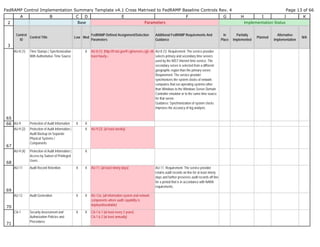 FedRAMP 2.0 Control-Implementation-Summary (CIS) v2 1 cross-matrixed ...