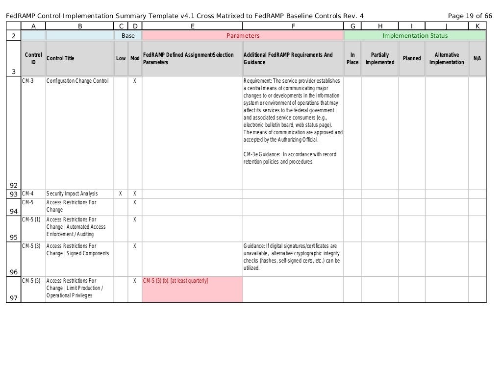 FedRAMP 2.0 Control-Implementation-Summary (CIS) v2 1 cross-matrixed