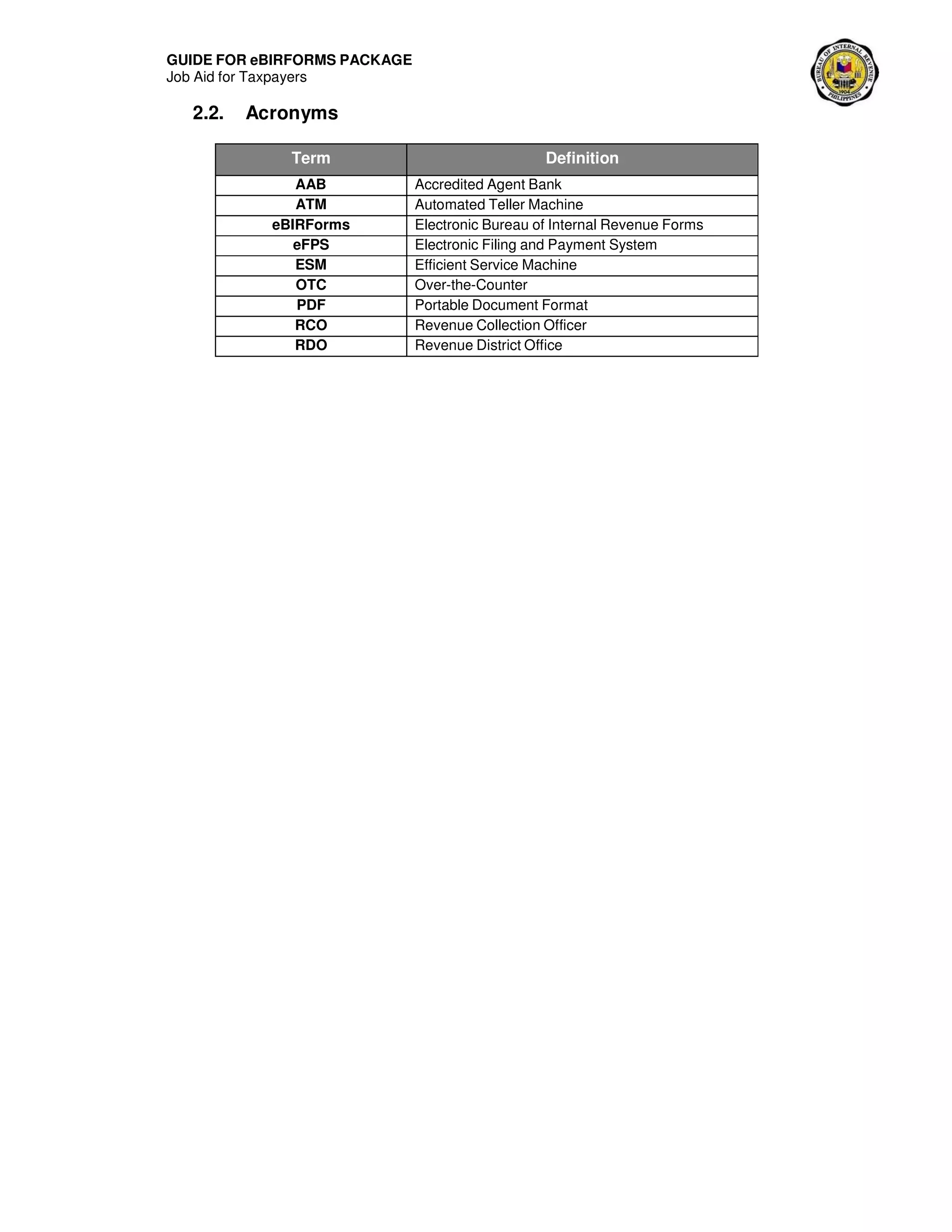 GUIDE FOR eBIRFORMS PACKAGE
Job Aid for Taxpayers
2.2. Acronyms
Term Definition
AAB Accredited Agent Bank
ATM Automated Teller Machine
eBIRForms Electronic Bureau of Internal Revenue Forms
eFPS Electronic Filing and Payment System
ESM Efficient Service Machine
OTC Over-the-Counter
PDF Portable Document Format
RCO Revenue Collection Officer
RDO Revenue District Office
 