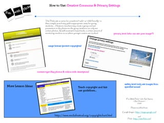 How to Use: Creative Commons & Privacy Settings
“Fun With Flickr” Job Aid Series
~Ann Younce~
2009
Photos modified from:
Google Images (http://images.google.com)
and
Flickr (http://www.flickr.com)
More Lesson Ideas:
http://www.mediafestival.org/copyrightchart.html
The Flickr site is not to be considered “safe” or “child friendly”, in
that a simple search may yield inappropriate views for young
students….. However, teachers may create a group and set
parameters on the photos so the group members can only see
certain photos. As with most web-based tools, a certain amount of
monitoring needs to occur where younger viewers are involved.
usage license (protect copyrights)
privacy level (who can see your image?)
content type (flag photos & videos with descriptors)
safety level (only see images from
specified zones)Teach copyright and fair
use guidelines…
 