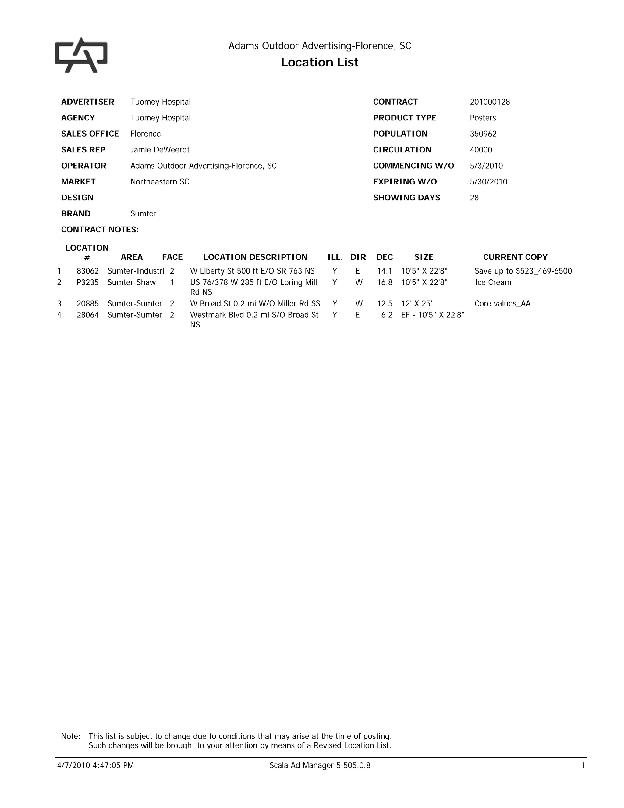 Adams Outdoor Advertising-Florence, SC
                                                              Location List


 ADVERTISER         Tuomey Hospital                                                     CONTRACT                      201000128
 AGENCY             Tuomey Hospital                                                     PRODUCT TYPE                  Posters
 SALES OFFICE       Florence                                                            POPULATION                    350962
 SALES REP          Jamie DeWeerdt                                                      CIRCULATION                   40000
 OPERATOR           Adams Outdoor Advertising-Florence, SC                              COMMENCING W/O                5/3/2010
 MARKET             Northeastern SC                                                     EXPIRING W/O                  5/30/2010
 DESIGN                                                                                 SHOWING DAYS                  28
 BRAND              Sumter
 CONTRACT NOTES:

    LOCATION
       #         AREA          FACE      LOCATION DESCRIPTION              ILL. DIR      DEC        SIZE                   CURRENT COPY
1     83062   Sumter-Industri 2       W Liberty St 500 ft E/O SR 763 NS      Y     E     14.1    10'5" X 22'8"         Save up to $523_469-6500
2     P3235   Sumter-Shaw     1       US 76/378 W 285 ft E/O Loring Mill     Y     W     16.8    10'5" X 22'8"         Ice Cream
                                      Rd NS
3     20885   Sumter-Sumter 2         W Broad St 0.2 mi W/O Miller Rd SS     Y     W     12.5    12' X 25'             Core values_AA
4     28064   Sumter-Sumter 2         Westmark Blvd 0.2 mi S/O Broad St      Y     E      6.2    EF - 10'5" X 22'8"
                                      NS




 Note: This list is subject to change due to conditions that may arise at the time of posting.
       Such changes will be brought to your attention by means of a Revised Location List.

4/7/2010 4:47:05 PM                                        Scala Ad Manager 5 505.0.8                                                             1
 