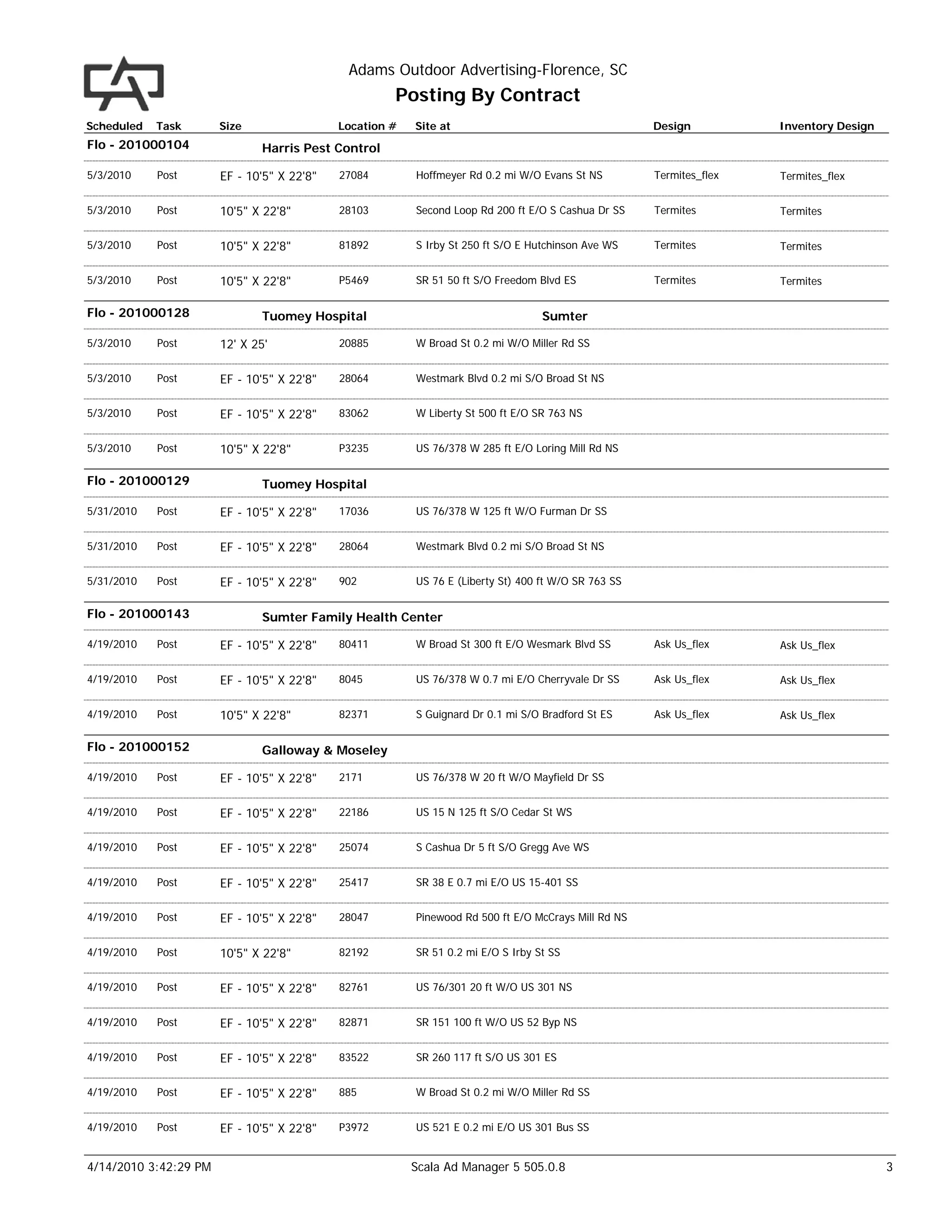 Adams Outdoor Advertising-Florence, SC
                                                     Posting By Contract
Scheduled   Task       Size                 Location #   Site at                                     Design          Inventory Design
Flo - 201000104               Harris Pest Control

5/3/2010    Post       EF - 10'5" X 22'8"   27084        Hoffmeyer Rd 0.2 mi W/O Evans St NS         Termites_flex   Termites_flex


5/3/2010    Post       10'5" X 22'8"        28103        Second Loop Rd 200 ft E/O S Cashua Dr SS    Termites        Termites


5/3/2010    Post       10'5" X 22'8"        81892        S Irby St 250 ft S/O E Hutchinson Ave WS    Termites        Termites


5/3/2010    Post       10'5" X 22'8"        P5469        SR 51 50 ft S/O Freedom Blvd ES             Termites        Termites

Flo - 201000128               Tuomey Hospital                                     Sumter

5/3/2010    Post       12' X 25'            20885        W Broad St 0.2 mi W/O Miller Rd SS


5/3/2010    Post       EF - 10'5" X 22'8"   28064        Westmark Blvd 0.2 mi S/O Broad St NS


5/3/2010    Post       EF - 10'5" X 22'8"   83062        W Liberty St 500 ft E/O SR 763 NS


5/3/2010    Post       10'5" X 22'8"        P3235        US 76/378 W 285 ft E/O Loring Mill Rd NS


Flo - 201000129               Tuomey Hospital

5/31/2010   Post       EF - 10'5" X 22'8"   17036        US 76/378 W 125 ft W/O Furman Dr SS


5/31/2010   Post       EF - 10'5" X 22'8"   28064        Westmark Blvd 0.2 mi S/O Broad St NS


5/31/2010   Post       EF - 10'5" X 22'8"   902          US 76 E (Liberty St) 400 ft W/O SR 763 SS


Flo - 201000143               Sumter Family Health Center

4/19/2010   Post       EF - 10'5" X 22'8"   80411        W Broad St 300 ft E/O Wesmark Blvd SS       Ask Us_flex     Ask Us_flex


4/19/2010   Post       EF - 10'5" X 22'8"   8045         US 76/378 W 0.7 mi E/O Cherryvale Dr SS     Ask Us_flex     Ask Us_flex


4/19/2010   Post       10'5" X 22'8"        82371        S Guignard Dr 0.1 mi S/O Bradford St ES     Ask Us_flex     Ask Us_flex

Flo - 201000152               Galloway & Moseley

4/19/2010   Post       EF - 10'5" X 22'8"   2171         US 76/378 W 20 ft W/O Mayfield Dr SS


4/19/2010   Post       EF - 10'5" X 22'8"   22186        US 15 N 125 ft S/O Cedar St WS


4/19/2010   Post       EF - 10'5" X 22'8"   25074        S Cashua Dr 5 ft S/O Gregg Ave WS


4/19/2010   Post       EF - 10'5" X 22'8"   25417        SR 38 E 0.7 mi E/O US 15-401 SS


4/19/2010   Post       EF - 10'5" X 22'8"   28047        Pinewood Rd 500 ft E/O McCrays Mill Rd NS


4/19/2010   Post       10'5" X 22'8"        82192        SR 51 0.2 mi E/O S Irby St SS


4/19/2010   Post       EF - 10'5" X 22'8"   82761        US 76/301 20 ft W/O US 301 NS


4/19/2010   Post       EF - 10'5" X 22'8"   82871        SR 151 100 ft W/O US 52 Byp NS


4/19/2010   Post       EF - 10'5" X 22'8"   83522        SR 260 117 ft S/O US 301 ES


4/19/2010   Post       EF - 10'5" X 22'8"   885          W Broad St 0.2 mi W/O Miller Rd SS


4/19/2010   Post       EF - 10'5" X 22'8"   P3972        US 521 E 0.2 mi E/O US 301 Bus SS


4/14/2010 3:42:29 PM                                     Scala Ad Manager 5 505.0.8                                                     3
 