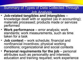 • Job-related tangibles and intangibles –
knowledge dealt with or applied (as in accounting);
materials processed; products made or services
performed
• Work performance – error analysis; work
standards; work measurements, such as time
taken for a task
• Job context – work schedule; financial and
nonfinancial incentives; physical working
conditions; organizational and social contexts
• Personal requirements for the job – personal
attributes such as personality and interests;
education and training required; work experience
Summary of Types of Data Collected Through
Job Analysis
 