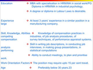 4-23
Education  MBA with specialisation in HRM/MA in social work/PG
Diploma in HRM/MA in industrial psychology.
 A degree or diploma in Labour Laws is desirable.
Experience  At least 3 years’ experience in a similar position in a
large manufacturing company.
Skill, Knowledge, Abilities  Knowledge of compensation practices in
competing industries, of job analysis procedures, of
compensation survey techniques, of performance appraisal systems.
 Skill in writing job descriptions, in conducting job
analysis interviews, in making group presentations, in
performing statistical computations
 Ability to conduct meetings, to plan and prioritise
work.
Work Orientation Factors The position may require upto 15 per cent travel.
Age  Preferably below 30 years.23
 