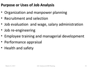 Purpose or Uses of Job AnalysisPurpose or Uses of Job Analysis
• Organization and manpower planning
• Recruitment and selection
• Job evaluation and wage, salary administration
• Job re-engineering
• Employee training and managerial development
• Performance appraisal
• Health and safety
March 23, 2015 18Job Analyses & HR Planning
 