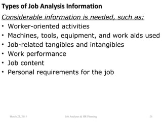 Types of Job Analysis InformationTypes of Job Analysis Information
Considerable information is needed, such as:
• Worker-oriented activities
• Machines, tools, equipment, and work aids used
• Job-related tangibles and intangibles
• Work performance
• Job content
• Personal requirements for the job
20March 23, 2015 Job Analyses & HR Planning
 