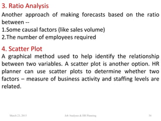 3. Ratio Analysis
Another approach of making forecasts based on the ratio
between --
1.Some causal factors (like sales volume)
2.The number of employees required
4. Scatter Plot
A graphical method used to help identify the relationship
between two variables. A scatter plot is another option. HR
planner can use scatter plots to determine whether two
factors – measure of business activity and staffing levels are
related.
March 23, 2015 34Job Analyses & HR Planning
 