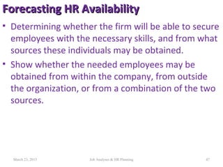 Forecasting HR AvailabilityForecasting HR Availability
• Determining whether the firm will be able to secure
employees with the necessary skills, and from what
sources these individuals may be obtained.
• Show whether the needed employees may be
obtained from within the company, from outside
the organization, or from a combination of the two
sources.
47March 23, 2015 Job Analyses & HR Planning
 