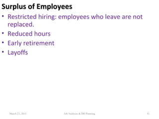 Surplus of EmployeesSurplus of Employees
• Restricted hiring: employees who leave are not
replaced.
• Reduced hours
• Early retirement
• Layoffs
51March 23, 2015 Job Analyses & HR Planning
 