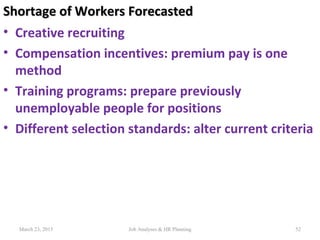 Shortage of Workers ForecastedShortage of Workers Forecasted
• Creative recruiting
• Compensation incentives: premium pay is one
method
• Training programs: prepare previously
unemployable people for positions
• Different selection standards: alter current criteria
52March 23, 2015 Job Analyses & HR Planning
 
