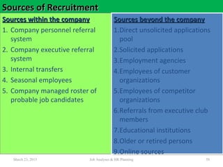 Sources of RecruitmentSources of Recruitment
Sources within the companySources within the company
1. Company personnel referral
system
2. Company executive referral
system
3. Internal transfers
4. Seasonal employees
5. Company managed roster of
probable job candidates
59
Sources beyond the companySources beyond the company
1.Direct unsolicited applications
pool
2.Solicited applications
3.Employment agencies
4.Employees of customer
organizations
5.Employees of competitor
organizations
6.Referrals from executive club
members
7.Educational institutions
8.Older or retired persons
9.Online sources
Sources beyond the companySources beyond the company
1.Direct unsolicited applications
pool
2.Solicited applications
3.Employment agencies
4.Employees of customer
organizations
5.Employees of competitor
organizations
6.Referrals from executive club
members
7.Educational institutions
8.Older or retired persons
9.Online sources
March 23, 2015 Job Analyses & HR Planning
 