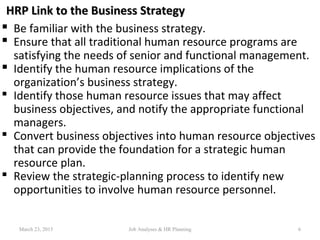 HRP Link to the Business StrategyHRP Link to the Business Strategy
 Be familiar with the business strategy.
 Ensure that all traditional human resource programs are
satisfying the needs of senior and functional management.
 Identify the human resource implications of the
organization’s business strategy.
 Identify those human resource issues that may affect
business objectives, and notify the appropriate functional
managers.
 Convert business objectives into human resource objectives
that can provide the foundation for a strategic human
resource plan.
 Review the strategic-planning process to identify new
opportunities to involve human resource personnel.
March 23, 2015 6Job Analyses & HR Planning
 