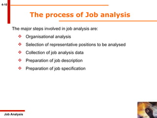 The process of Job analysis  4-10 The major steps involved in job analysis are: Organisational analysis Selection of representative positions to be analysed Collection of job analysis data Preparation of job description Preparation of job specification Job Analysis 