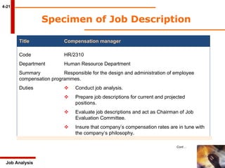 Specimen of Job Description 4-21 Job Analysis Title Compensation manager Code HR/2310 Department Human Resource Department  Summary  Responsible for the design and administration of employee  compensation programmes. Duties  Conduct job analysis.    Prepare job descriptions for current and projected  positions.    Evaluate job descriptions and act as Chairman of Job  Evaluation Committee.    Insure that company’s compensation rates are in tune with  the company’s philosophy.  Cont… 