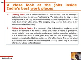 Cadbury India:  Fun is serious business at Cadbury India. The HR manager's  statement sums up the company's philosophy: “We believe that the day you stop  enjoying work is the day you stop contributing. We make people stretch: but we  make them stretch with a smile." The company firmly believes that a smile a day  keeps the market blues away. Philips Software Centre:  The company's office in Bangalore, employees could  have all the comforts in the world: a variety of cuisines, a creche, a gymnasium,  bunker beds for naps, gym instructor, doctor, psychological counsellor, a dietician.  It is a whole  new world of work, play, study and rest. Not surprisingly, senior  executives remain glued to their seats even after office hours. The company had  to come out with an order recently stating that nobody should stay in the office  after 9 p.m. without sufficient reason! 4-27 Job Analysis A close look at the jobs inside India’s best work places 
