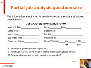 Partial job analysis questionnaire  4-4 The information about a job is usually collected through a structured questionnaire:   Job Analysis JOB ANALYSIS INFORMATION FORMAT Your Job Title_______________  Code__________Date_____________ Class Title_______________ Department_____________________ Your Name_________________ Facility___________________________ Superior’s Title______________ Prepared by_______________________ Superior’s Name____________ Hours Worked______AM______to AM____     PM   PM What is the general purpose of your job? What was your last job? If it was in another organisation, please name it.  To what job would you normally expect to be promoted? Cont… 