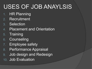 USES OF JOB ANAYLSIS
1.    HR Planning
2.    Recruitment
3.    Selection
4.    Placement and Orientation
5.    Training
6.    Counseling
7.    Employee safety
8.    Performance Appraisal
9.    Job design and Redesign
10.   Job Evaluation
 