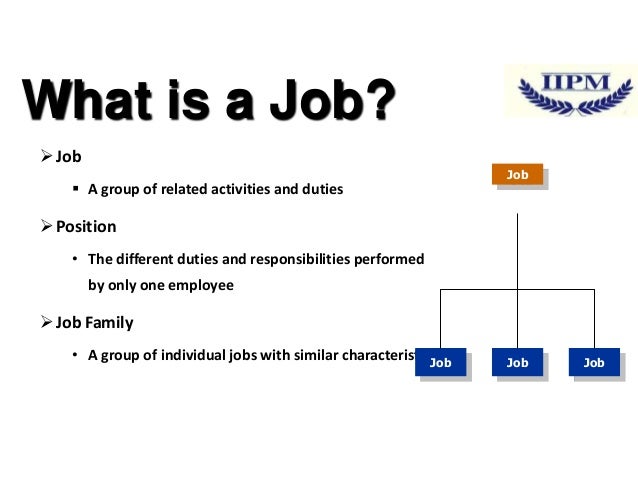 Job analysis HRM