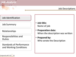 Job Analysis
• Job title:
Name of job
• Preparation date:
When the description was written
• Prepared by:
Who wrote the Description
Designed by MET-CET 20
Job Descriptions
Job Identification
Job Summary
Relationships
Responsibilities and
Duties
Standards of Performance
and Working Conditions
Job Identification
 