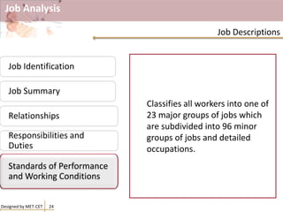 Job Analysis
Lists the standards the employee
is expected to achieve under
each of the job description’s
main duties and responsibilities
Classifies all workers into one of
23 major groups of jobs which
are subdivided into 96 minor
groups of jobs and detailed
occupations.
Designed by MET-CET 24
Job Descriptions
Job Identification
Job Summary
Relationships
Responsibilities and
Duties
Standards of Performance
and Working Conditions
Standards of Performance
and Working Conditions
 