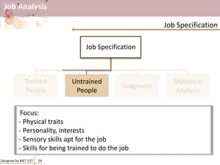 Job Analysis
Designed by MET-CET 29
Job Specification
Job Specification
Trained
People
Untrained
People
Judgment
Statistical
Analysis
Focus:
- Physical traits
- Personality, interests
- Sensory skills apt for the job
- Skills for being trained to do the job
 