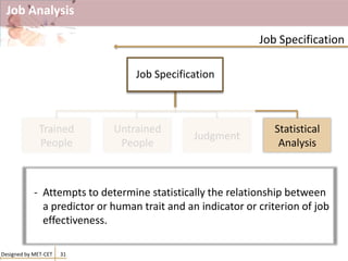 Job Analysis
Designed by MET-CET 31
Job Specification
Job Specification
Trained
People
Untrained
People
Judgment
Statistical
Analysis
- Attempts to determine statistically the relationship between
a predictor or human trait and an indicator or criterion of job
effectiveness.
 