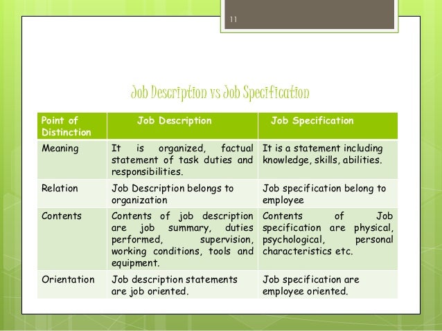 job description and specification