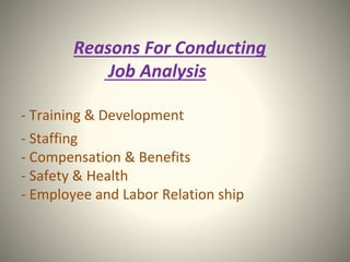 Reasons For Conducting
Job Analysis
- Training & Development
- Staffing
- Compensation & Benefits
- Safety & Health
- Employee and Labor Relation ship
 