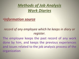 Methods of Job Analysis
Work Diaries
•Information source
record of any employee which he keeps in diary or
register.
The employee keeps the past record of any work
done by him, and keeps the previous experiences
and issues related to the job analysis process of the
organization
 