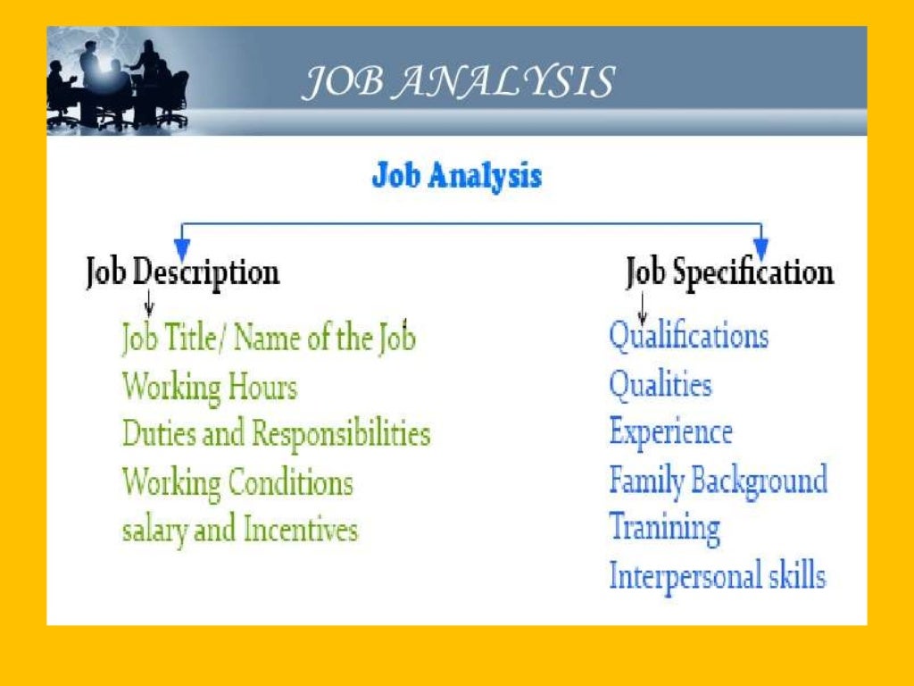 Job Analysis
