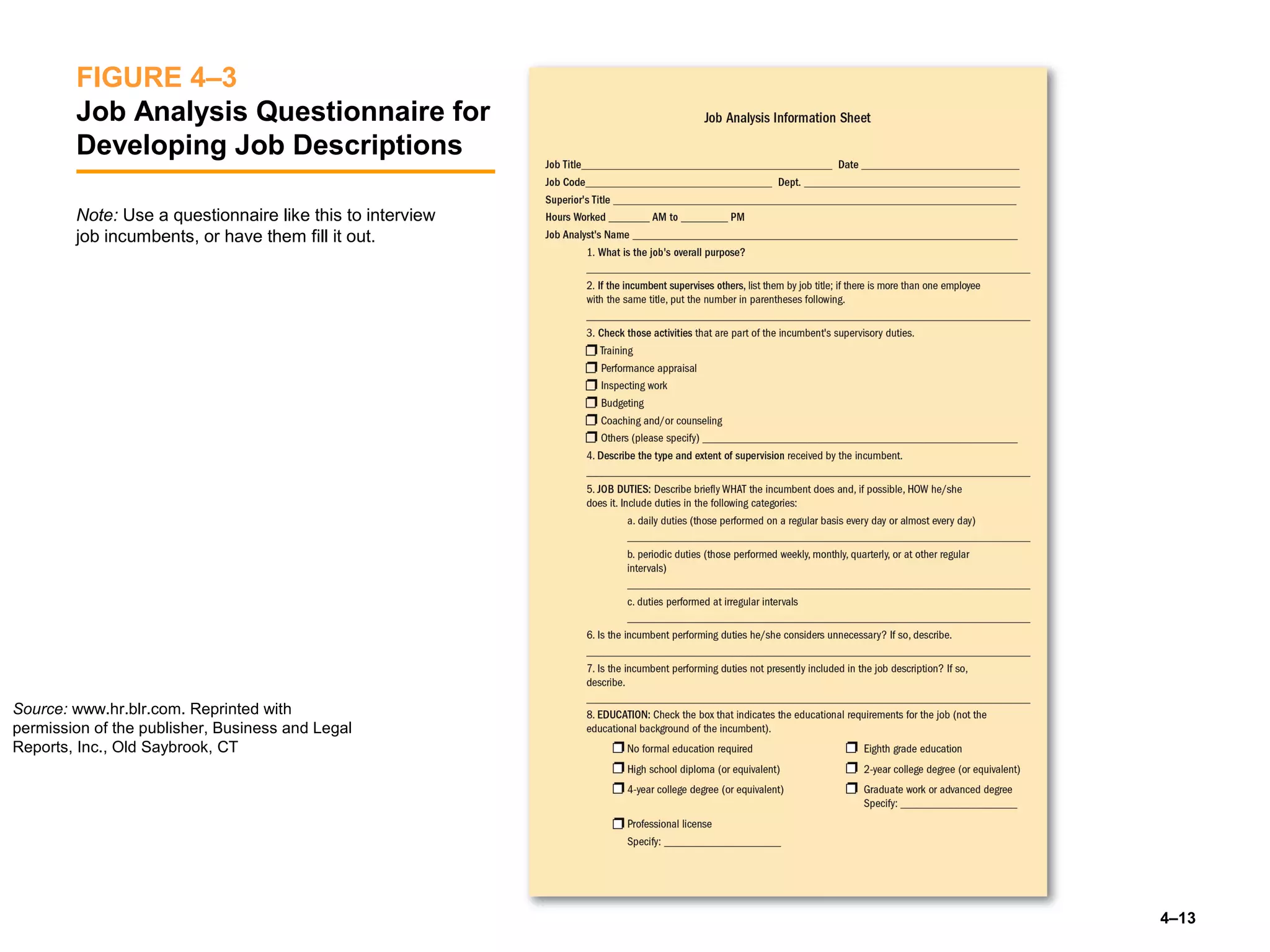 4–13
FIGURE 4–3
Job Analysis Questionnaire for
Developing Job Descriptions
Note: Use a questionnaire like this to interview
job incumbents, or have them fill it out.
Source: www.hr.blr.com. Reprinted with
permission of the publisher, Business and Legal
Reports, Inc., Old Saybrook, CT
 