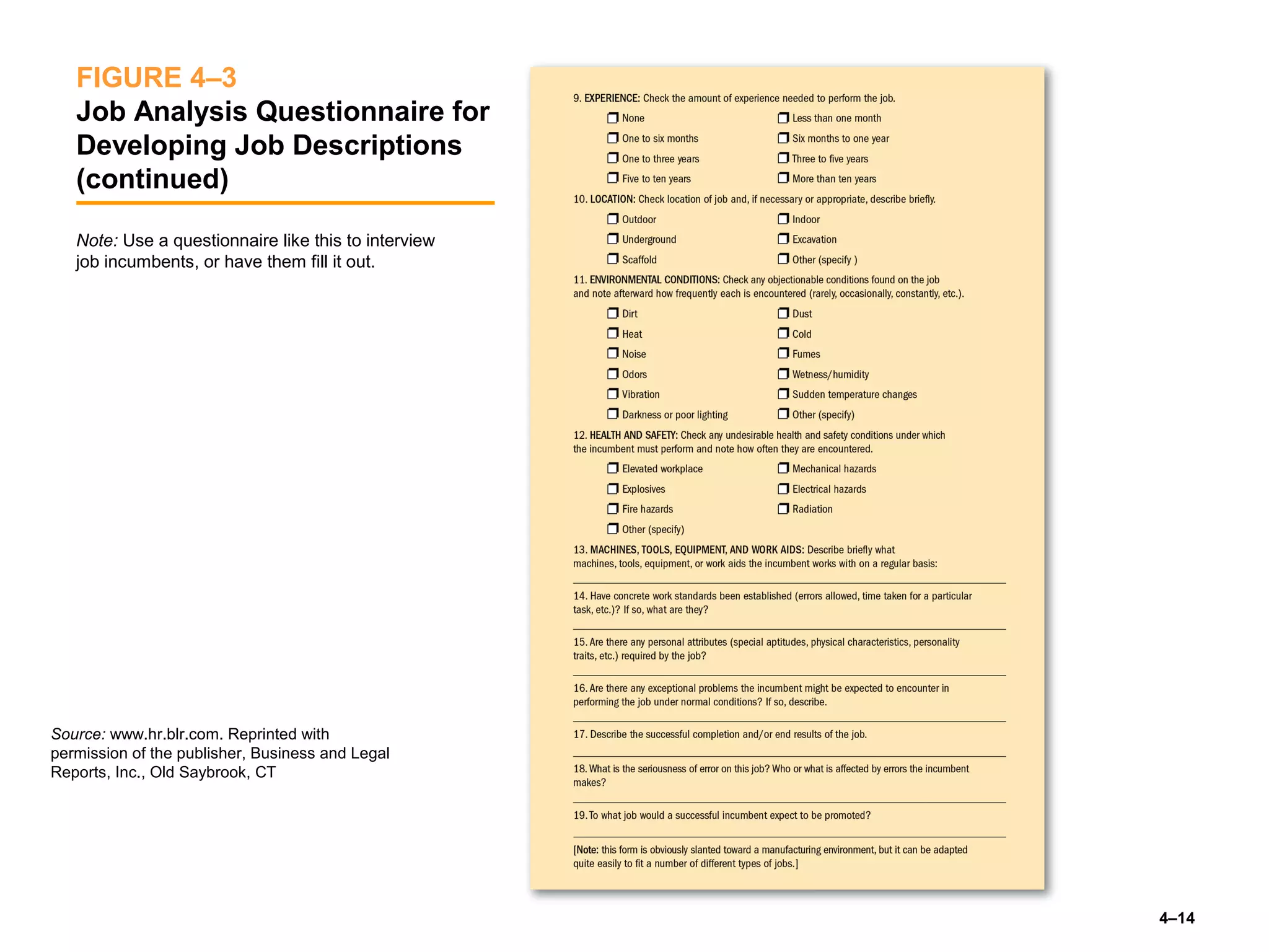 4–14
FIGURE 4–3
Job Analysis Questionnaire for
Developing Job Descriptions
(continued)
Note: Use a questionnaire like this to interview
job incumbents, or have them fill it out.
Source: www.hr.blr.com. Reprinted with
permission of the publisher, Business and Legal
Reports, Inc., Old Saybrook, CT
 