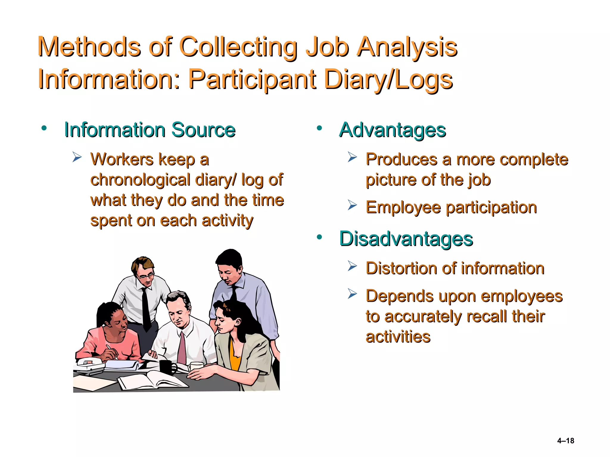 4–18
Methods of Collecting Job AnalysisMethods of Collecting Job Analysis
Information: Participant Diary/LogsInformation: Participant Diary/Logs
• Information SourceInformation Source
 Workers keep aWorkers keep a
chronological diary/ log ofchronological diary/ log of
what they do and the timewhat they do and the time
spent on each activityspent on each activity
• AdvantagesAdvantages
 Produces a more completeProduces a more complete
picture of the jobpicture of the job
 Employee participationEmployee participation
• DisadvantagesDisadvantages
 Distortion of informationDistortion of information
 Depends upon employeesDepends upon employees
to accurately recall theirto accurately recall their
activitiesactivities
 
