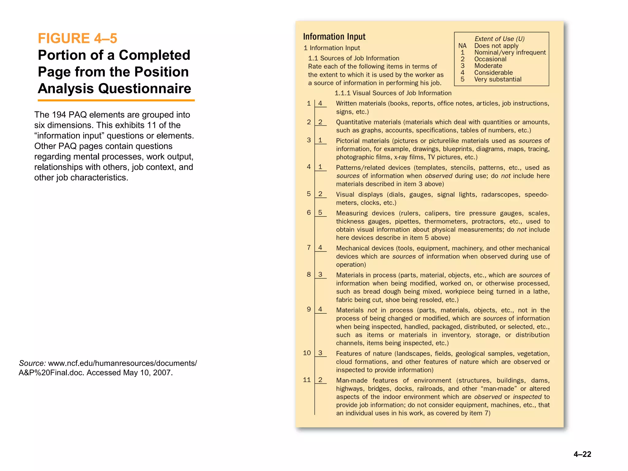 4–22
FIGURE 4–5
Portion of a Completed
Page from the Position
Analysis Questionnaire
Source: www.ncf.edu/humanresources/documents/
A&P%20Final.doc. Accessed May 10, 2007.
The 194 PAQ elements are grouped into
six dimensions. This exhibits 11 of the
“information input” questions or elements.
Other PAQ pages contain questions
regarding mental processes, work output,
relationships with others, job context, and
other job characteristics.
 