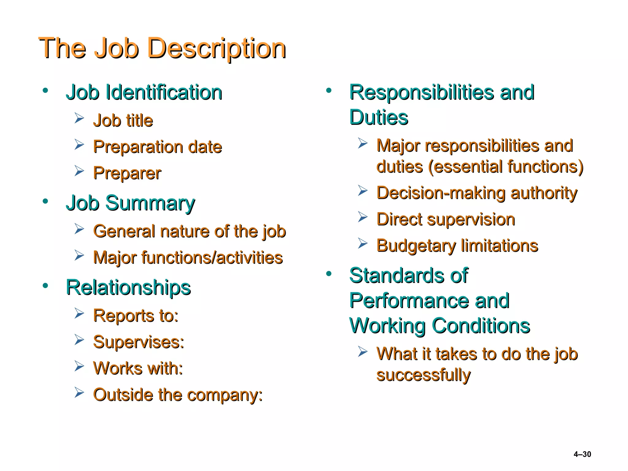 4–30
The Job DescriptionThe Job Description
• Job IdentificationJob Identification
 Job titleJob title
 Preparation datePreparation date
 PreparerPreparer
• Job SummaryJob Summary
 General nature of the jobGeneral nature of the job
 Major functions/activitiesMajor functions/activities
• RelationshipsRelationships
 Reports to:Reports to:
 Supervises:Supervises:
 Works with:Works with:
 Outside the company:Outside the company:
• Responsibilities andResponsibilities and
DutiesDuties
 Major responsibilities andMajor responsibilities and
duties (essential functions)duties (essential functions)
 Decision-making authorityDecision-making authority
 Direct supervisionDirect supervision
 Budgetary limitationsBudgetary limitations
• Standards ofStandards of
Performance andPerformance and
Working ConditionsWorking Conditions
 What it takes to do the jobWhat it takes to do the job
successfullysuccessfully
 