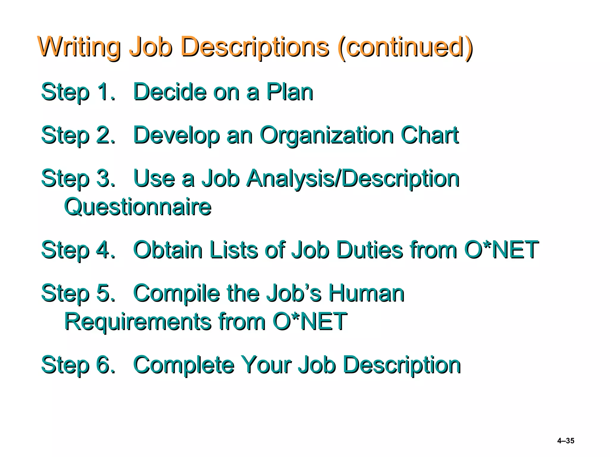 4–35
Writing Job Descriptions (continued)Writing Job Descriptions (continued)
Step 1.Step 1. Decide on a PlanDecide on a Plan
Step 2.Step 2. Develop an Organization ChartDevelop an Organization Chart
Step 3.Step 3. Use a Job Analysis/DescriptionUse a Job Analysis/Description
QuestionnaireQuestionnaire
Step 4.Step 4. Obtain Lists of Job Duties from O*NETObtain Lists of Job Duties from O*NET
Step 5.Step 5. Compile the Job’s HumanCompile the Job’s Human
Requirements from O*NETRequirements from O*NET
Step 6.Step 6. Complete Your Job DescriptionComplete Your Job Description
 