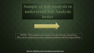 NOTE -: The sample is not meant to be for all type of positions.
This can be updated per your companies policies and job responsibility
Source-Staffing-and-recruiting-essential.com
 