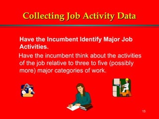15
Collecting Job Activity DataCollecting Job Activity Data
Have the Incumbent Identify Major Job
Activities.
Have the incumbent think about the activities
of the job relative to three to five (possibly
more) major categories of work.
 
