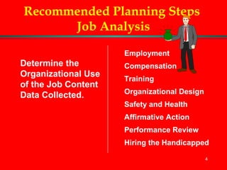 4
Recommended Planning Steps
Job Analysis
Determine the
Organizational Use
of the Job Content
Data Collected.
Employment
Compensation
Training
Organizational Design
Safety and Health
Affirmative Action
Performance Review
Hiring the Handicapped
 