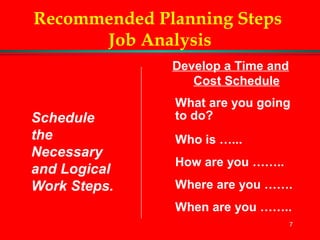 7
Recommended Planning Steps
Job Analysis
Schedule
the
Necessary
and Logical
Work Steps.
Develop a Time and
Cost Schedule
What are you going
to do?
Who is …...
How are you ……..
Where are you …….
When are you ……..
 