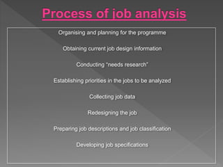Organising and planning for the programme
Obtaining current job design information
Conducting “needs research”
Establishing priorities in the jobs to be analyzed
Collecting job data
Redesigning the job
Preparing job descriptions and job classification
Developing job specifications
 