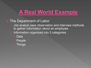  The Department of Labor
› Job analyst uses observation and interview methods
to gather information about an employee
› Information organized into 3 categories
 Data
 People
 Things
 