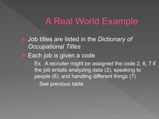  Job titles are listed in the Dictionary of
Occupational Titles
 Each job is given a code
› Ex. A recruiter might be assigned the code 2, 6, 7 if
the job entails analyzing data (2), speaking to
people (6), and handling different things (7)
 See previous table
 