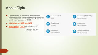 About Cipla
 Cipla Limited is an Indian multinational
pharmaceutical and biotechnology company
which was founded in 1935.
 It is listed on NSE and BSE
 Stock price: CIPLA (NSE) ₹ 521.30
(BSE) ₹ 520.55
 
