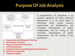 Comprehensive Job Analysis Job analysis | PPTX