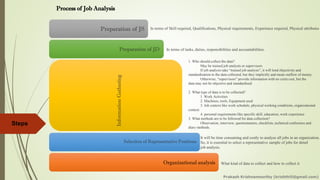 Process of Job Analysis
Organizational analysis
Selection of Representative Positions
InformationGathering
Preparation of JD
Preparation of JS
Steps
What kind of data to collect and how to collect it
It will be time consuming and costly to analyse all jobs in an organization.
So, it is essential to select a representative sample of jobs for detail
job analysis.
1. Who should collect the data?
May be trained job analysts or supervisors
If job analysis take “trained job analysts”, it will lend objectivity and
standardization to the data collected, but they implicitly and mean outflow of money.
Otherwise, “supervisors” provide information with no extra cost, but the
data may not be objective and standardized.
2. What type of data is to be collected?
1. Work Activities
2. Machines, tools, Equipment used
3. Job context like work schedule, physical working conditions, organizational
context
4. personal requirements like specific skill, education, work experience
3. What methods are to be followed for data collection?
Observation, interview, questionnaires, checklists, technical conference and
diary methods.
In terms of tasks, duties, responsibilities and accountabilities.
In terms of Skill required, Qualifications, Physical requirements, Experience required, Physical attributes
Prakash Krishnamoorthy (krishthili@gmail.com)
 