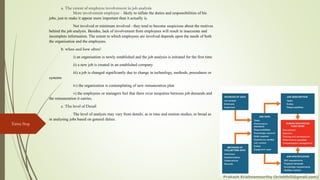a. The extent of employee involvement in job analysis
More involvement employee – likely to inflate the duties and responsibilities of his
jobs, just to make it appear more important than it actually is.
Not involved or minimum involved - they tend to become suspicious about the motives
behind the job analysis. Besides, lack of involvement from employees will result in inaccurate and
incomplete information. The extent to which employees are involved depends upon the needs of both
the organisation and the employees.
b. when and how often?
i) an organisation is newly established and the job analysis is initiated for the first time
ii) a new job is created in an established company
iii) a job is changed significantly due to change in technology, methods, procedures or
systems
iv) the organisation is contemplating of new remuneration plan
v) the employees or managers feel that there exist inequities between job demands and
the remuneration it carries.
c. The level of Detail
The level of analysis may vary from details, as in time and motion studies, to broad as
in analysing jobs based on general duties.
Extra Step
Prakash Krishnamoorthy (krishthili@gmail.com)
 