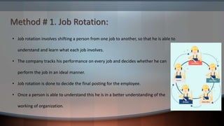 Job Analysis.pptx