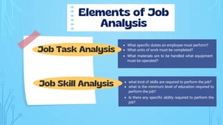Education 238 - Topic: Job Analysis.pptx